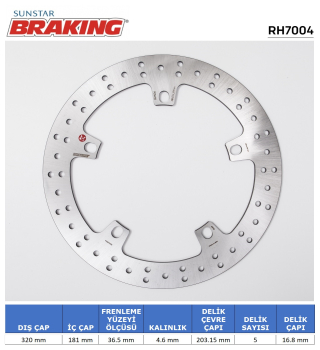 BMW YUVARLAK ÖN FREN DİSKİ BRAKING RH7004