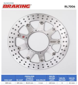 BMW F 650-700-750-800-850 YUVARLAK ÖN FREN DİSKİ