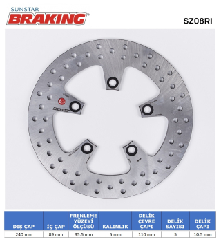 YUVARLAK ARKA FREN DİSKİ BRAKING SZ08RI